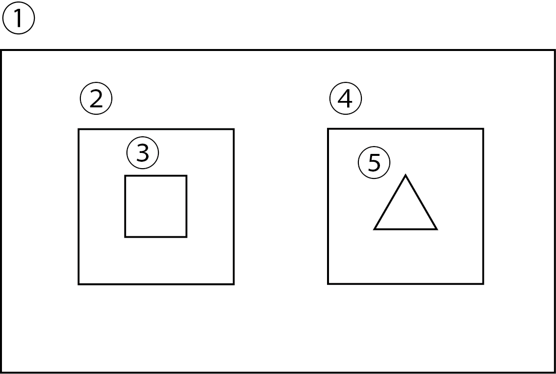 Nested polygon